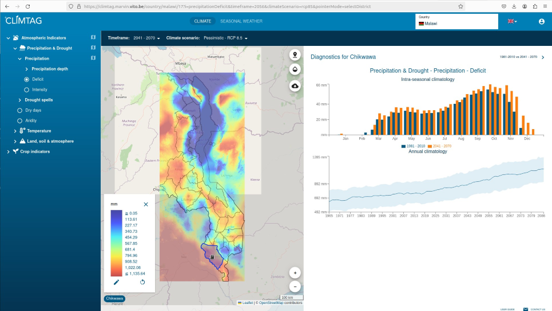 KLIMPALA CLIMTAG dashboard