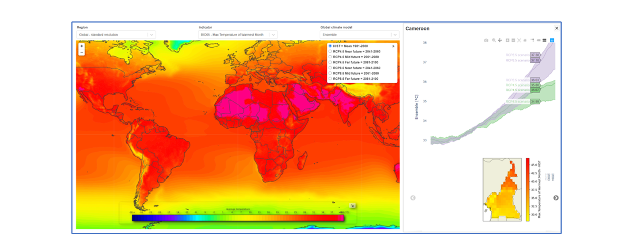 biodiversity_highlights