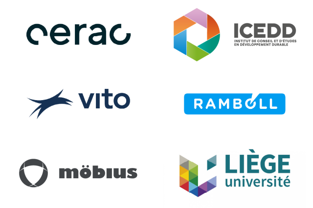 Belgian Climate Risk Assessment (BCRA) - partners