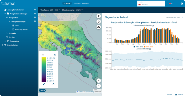 CLIMTAG UI showing precipitation and drought for Costa Rica